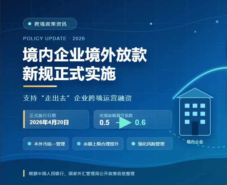 境内企业境外放款新规实施，支持“走出去”企业跨境运营融资